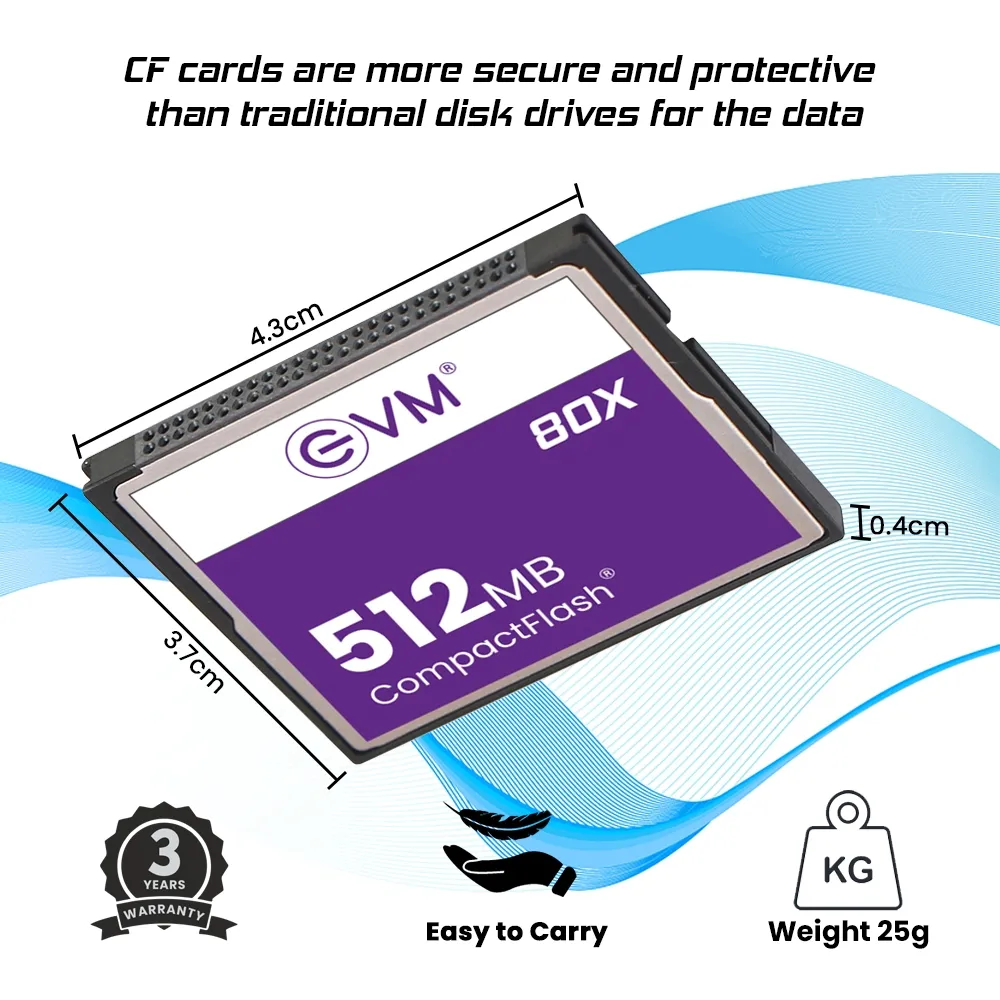 EVM 512mb Compactflash Card overview 3