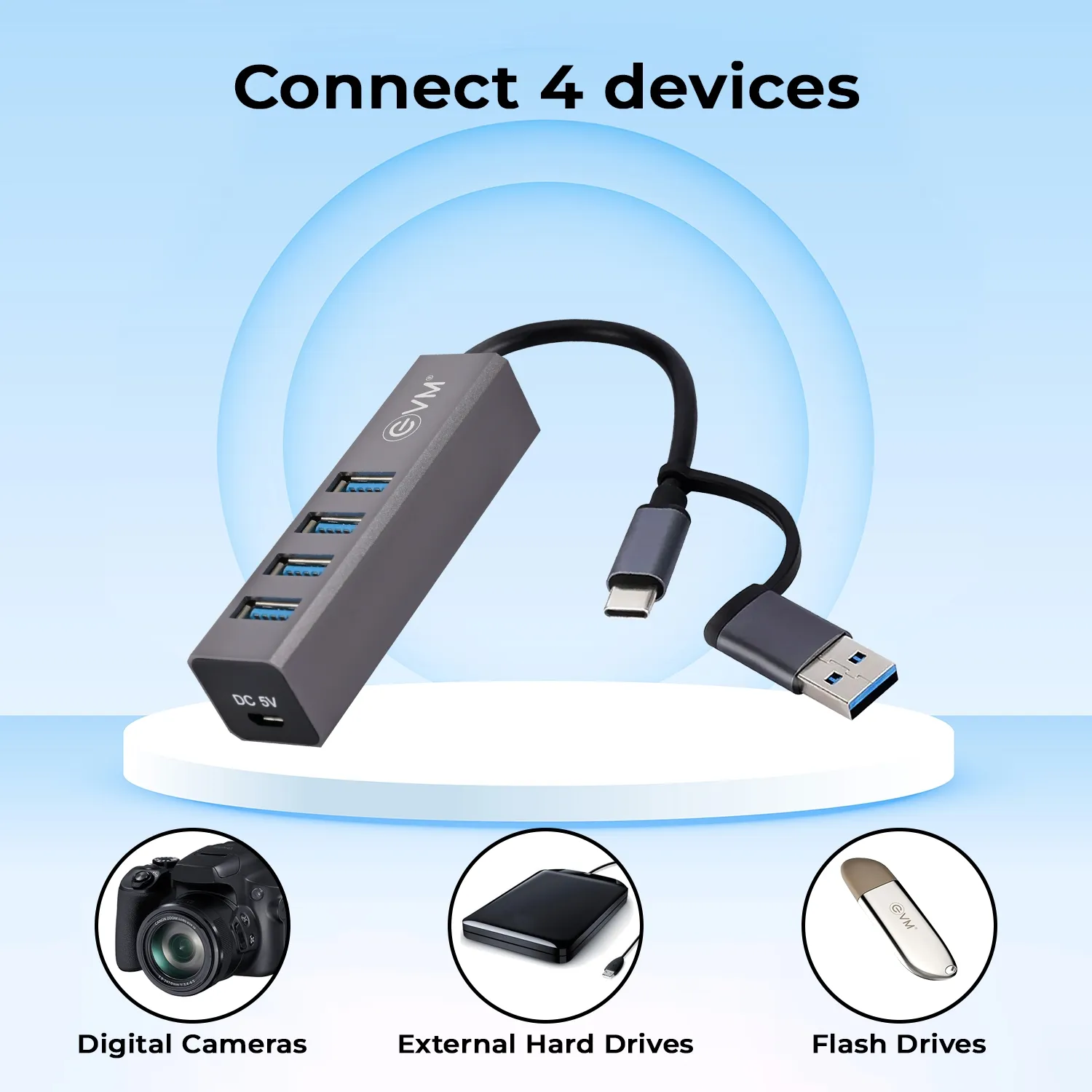 EVM 5in-1 USB HUB Dual Input Type-C + USB - 4xUSB 3.0 overview 1