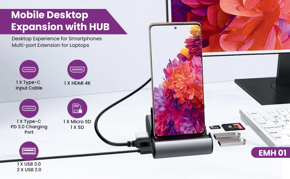EVM 7-in-1 USB-C Hub (EMH 01) overview 2