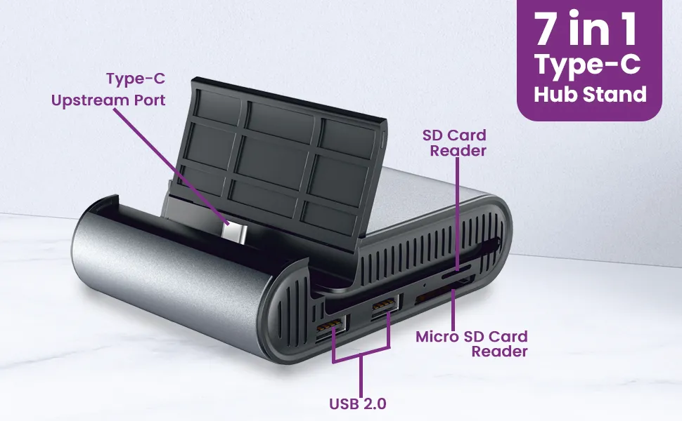EVM 7-in-1 USB-C Hub (EMH 01) overview 3