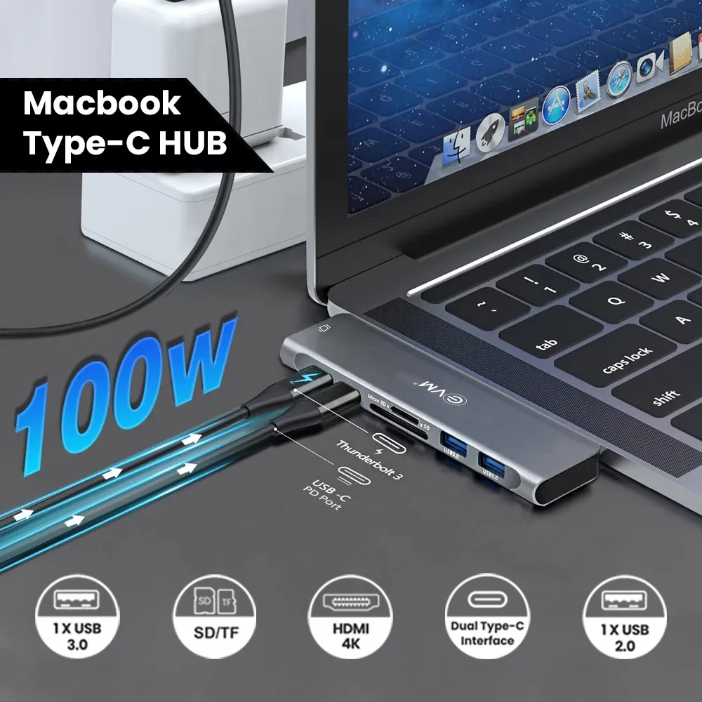EVM 7in-2 Dual Type C USB HUB for MacBook Book Air & Pro overview 1