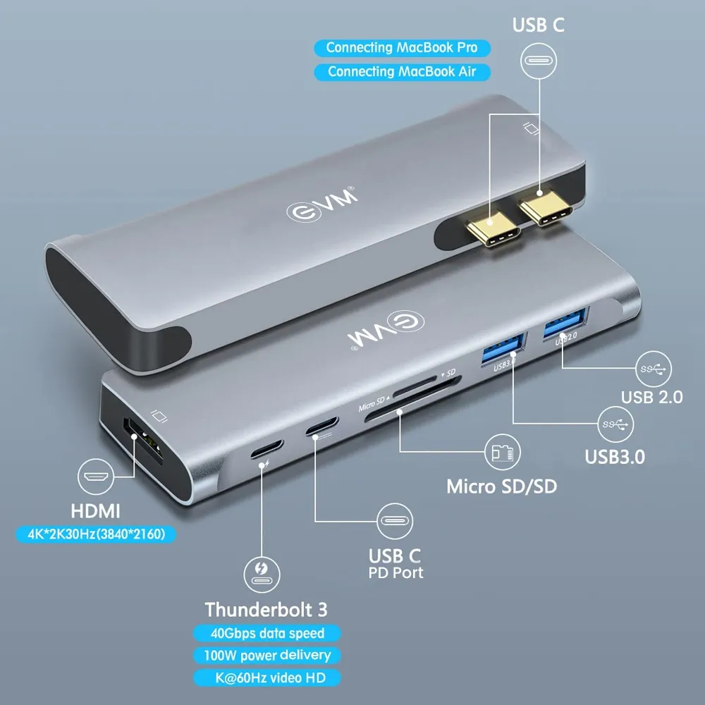 EVM 7in-2 Dual Type C USB HUB for MacBook Book Air & Pro overview 2