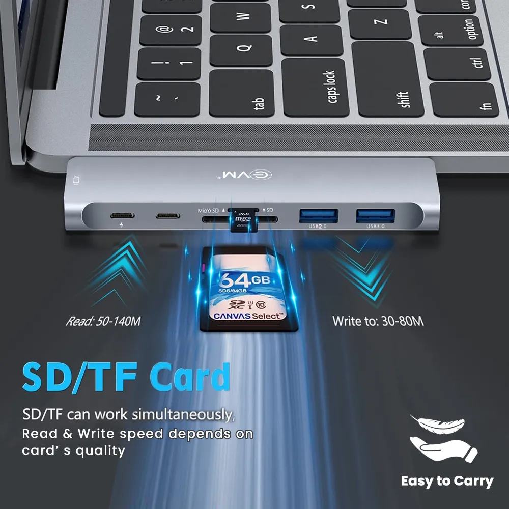 EVM 7in-2 Dual Type C USB HUB for MacBook Book Air & Pro overview 4