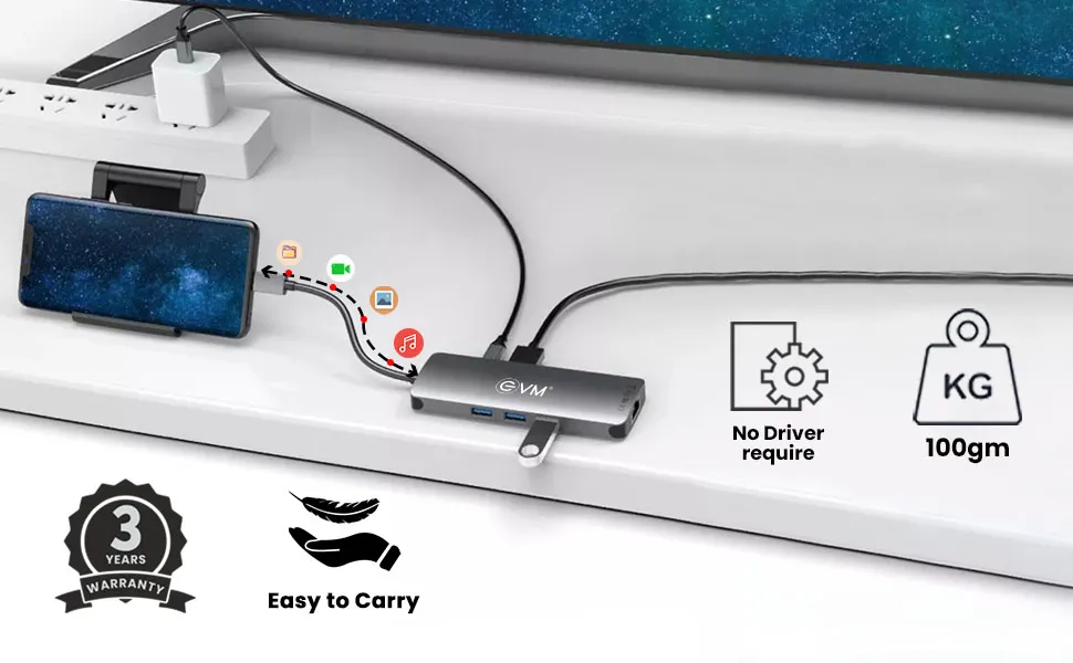 EVM 9 IN 1 Multiport Docking Station overview 3