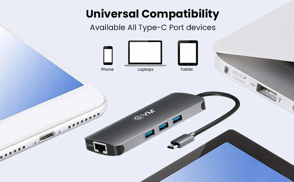 EVM 9 IN 1 Multiport Docking Station overview 4