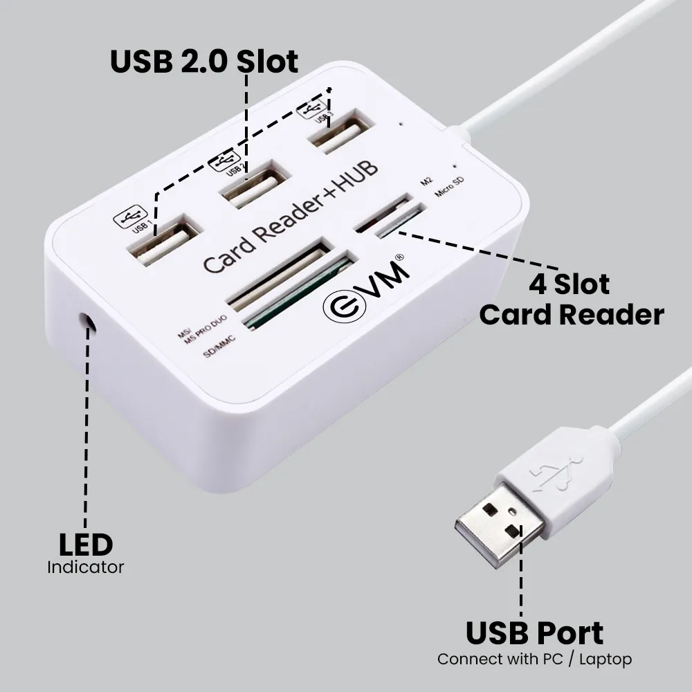 EVM All-in-One USB 2.0 Card Reader & 3-Port USB HUB overview 2