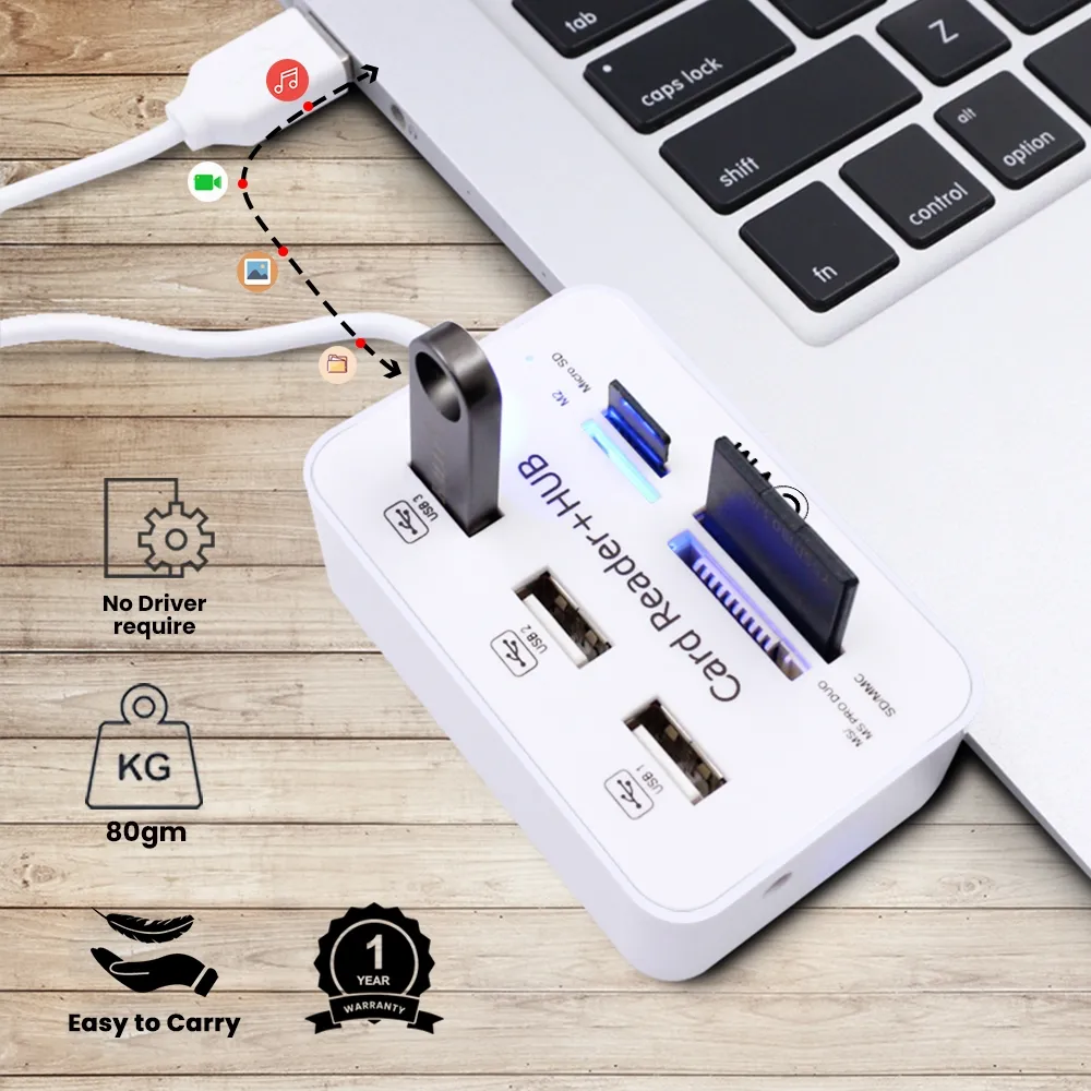 EVM All-in-One USB 2.0 Card Reader & 3-Port USB HUB overview 3