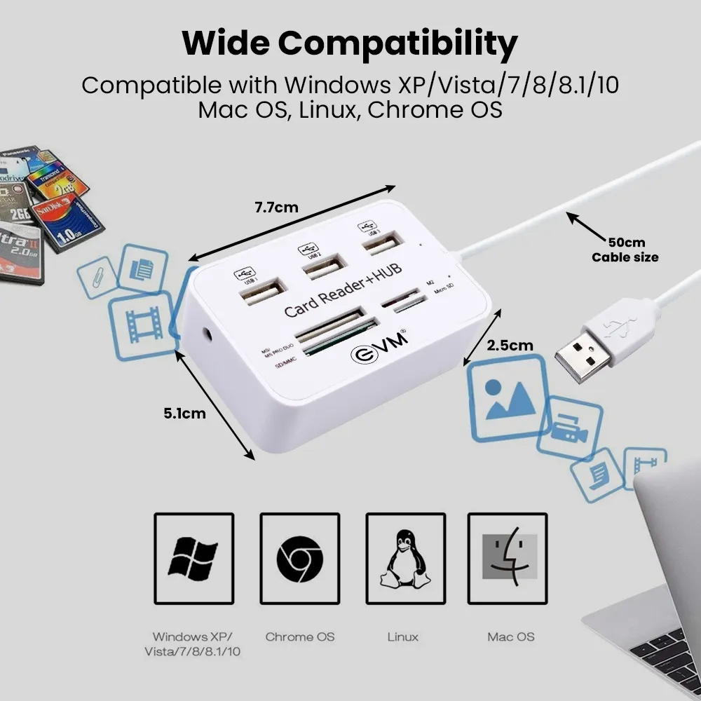 EVM All-in-One USB 2.0 Card Reader & 3-Port USB HUB overview 4