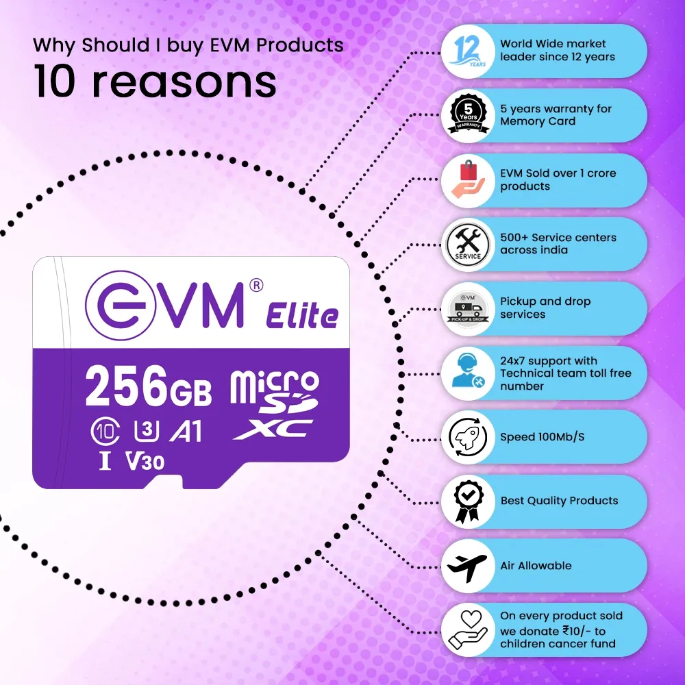 EVM Elite 512GB MicroSD XC Class 10 overview 5