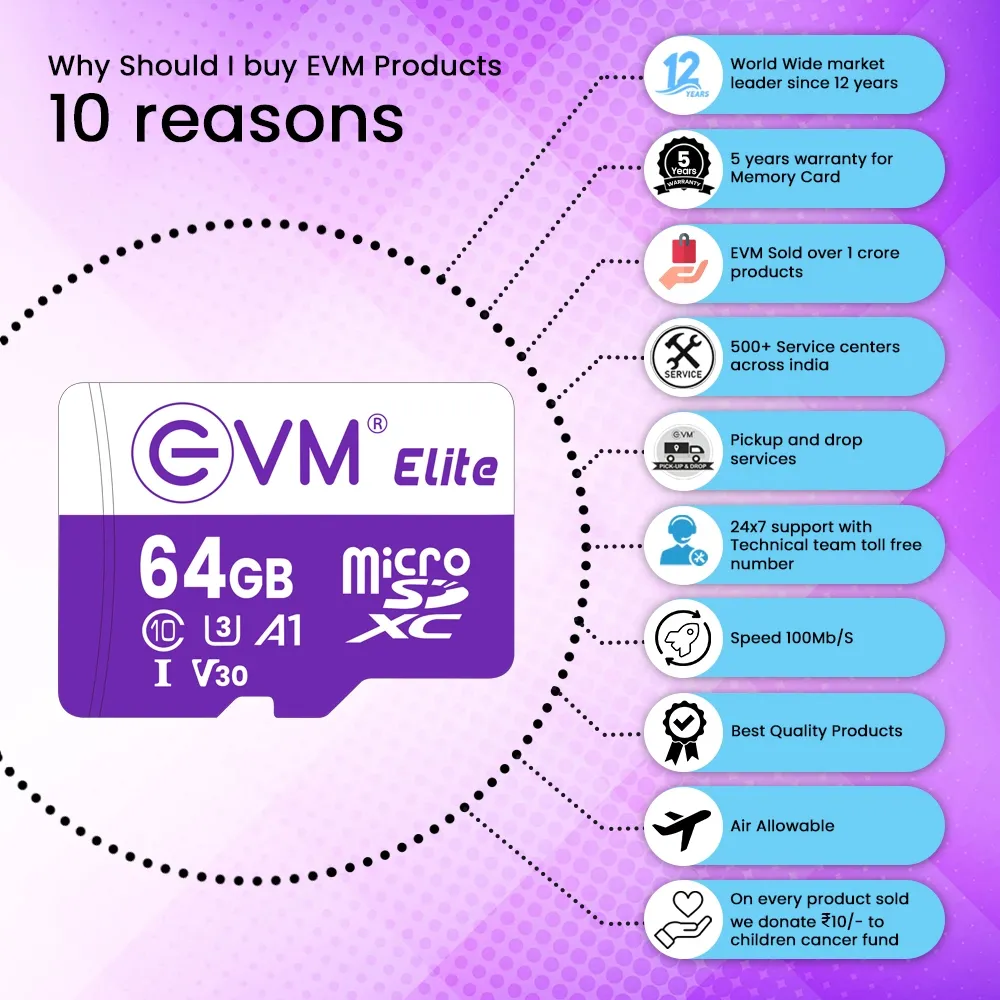 EVM Elite 64GB MicroSD XC CLASS 10 overview 5