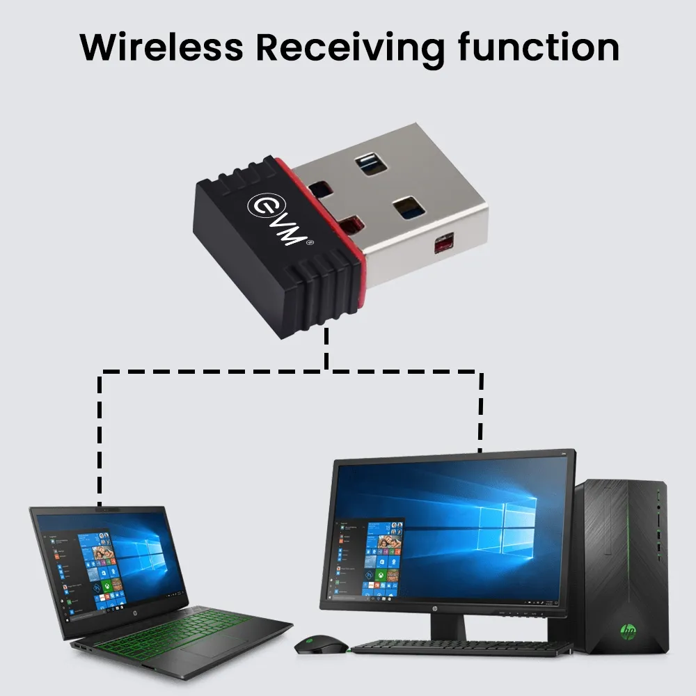 EVM EnWifi WA01 Wifi USB Dongle overview 2