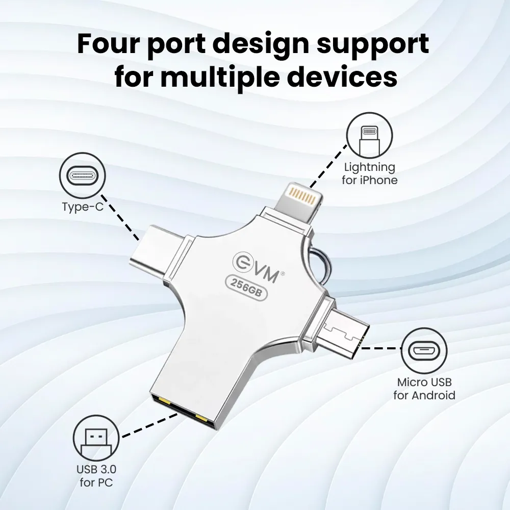 EVM Enstore 4 In 1 Otg Flashdrive 256gb overview 2