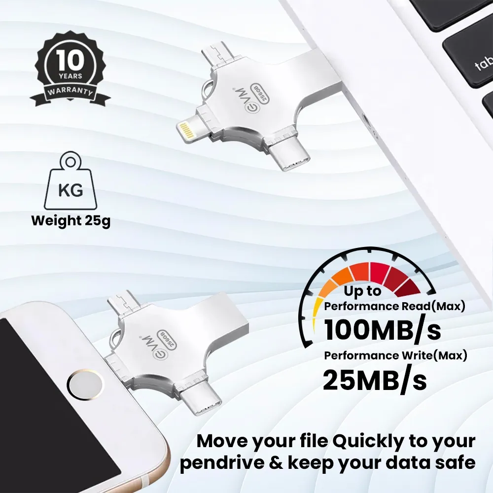 EVM Enstore 4 In 1 Otg Flashdrive 256gb overview 5