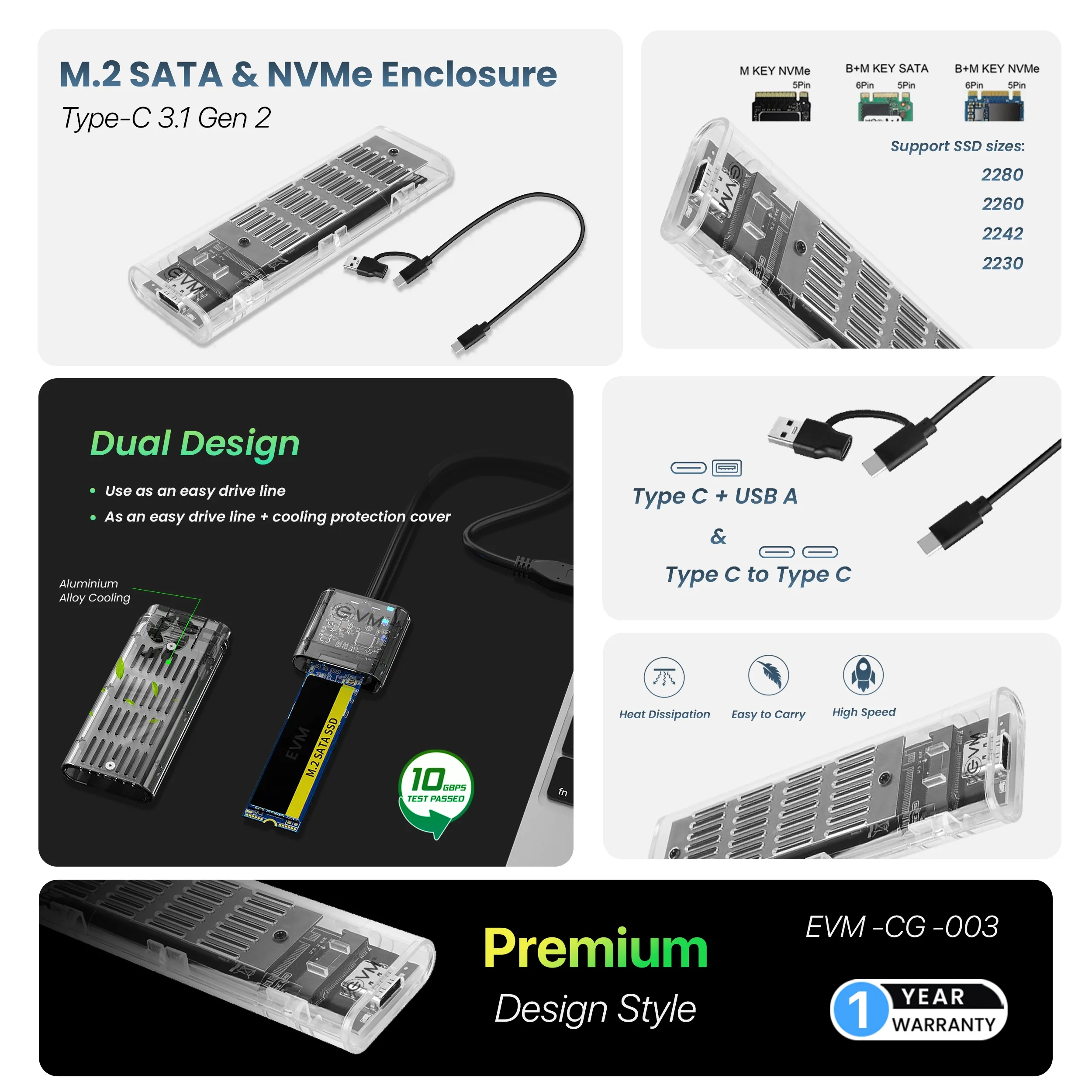EVM External Casing with USB 3.1 Gen 2 M.2 SATA & NVMe SSD Case overview 1