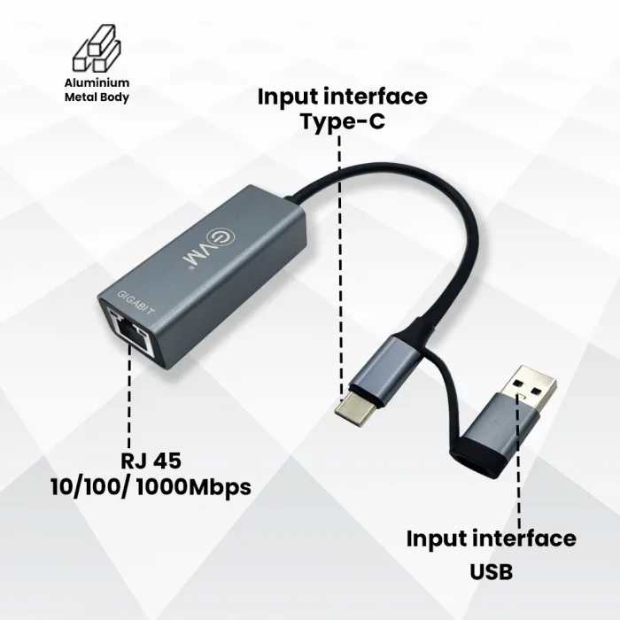 EVM GL2 USB 3.0 + Type-C To Gigabit LAN overview 2
