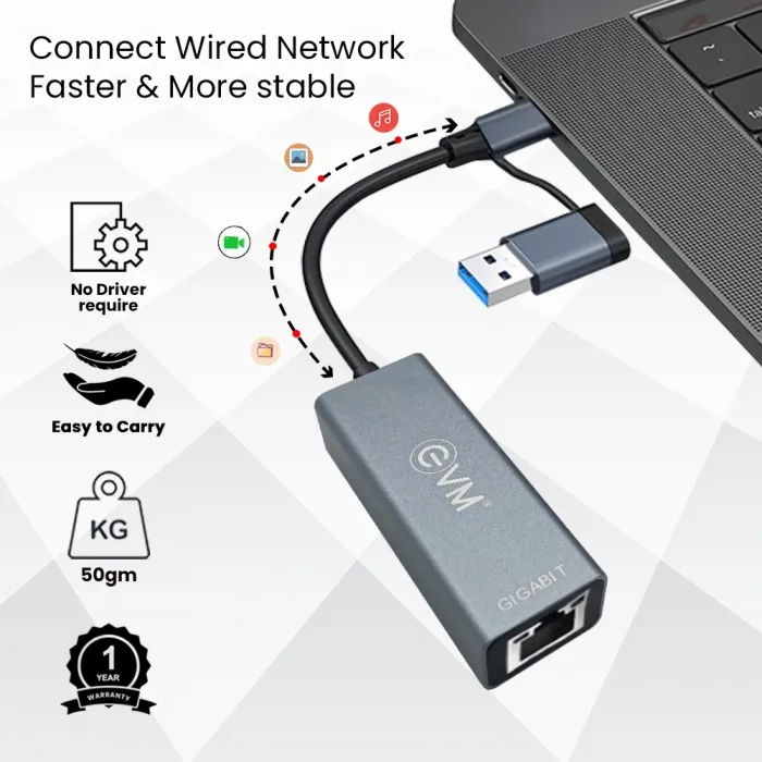 EVM GL2 USB 3.0 + Type-C To Gigabit LAN overview 3