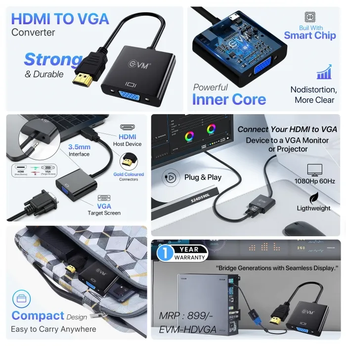 EVM HDMI To VGA Converter (EVM-HDVGA) overview 1