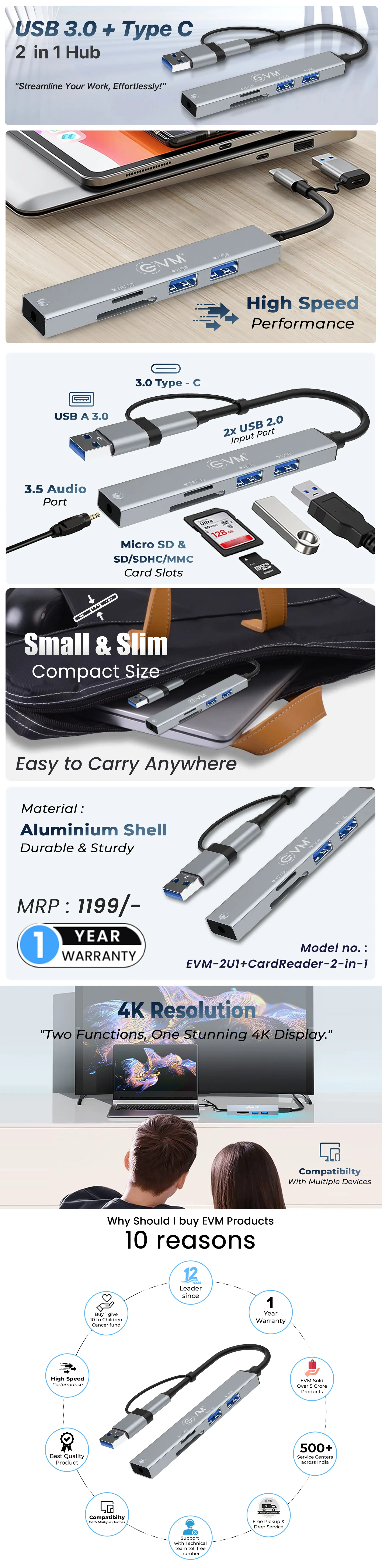 EVM USB 3.0+Type-C HUB EVM-2U1+CardReader-2-in-1 overview 1