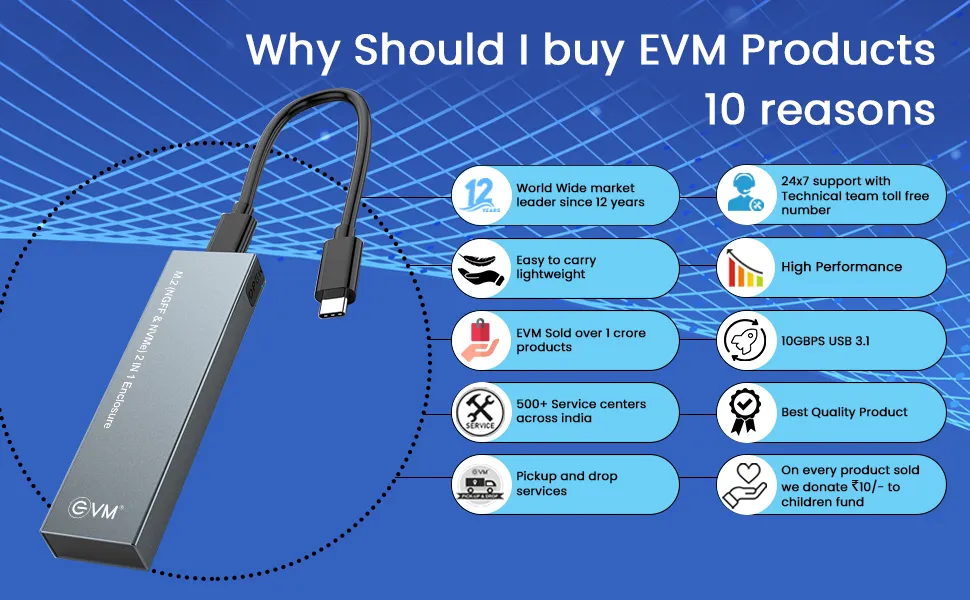 EVM USB 3.1 Gen 2 M.2 SATA and NVMe SSD Case overview 6