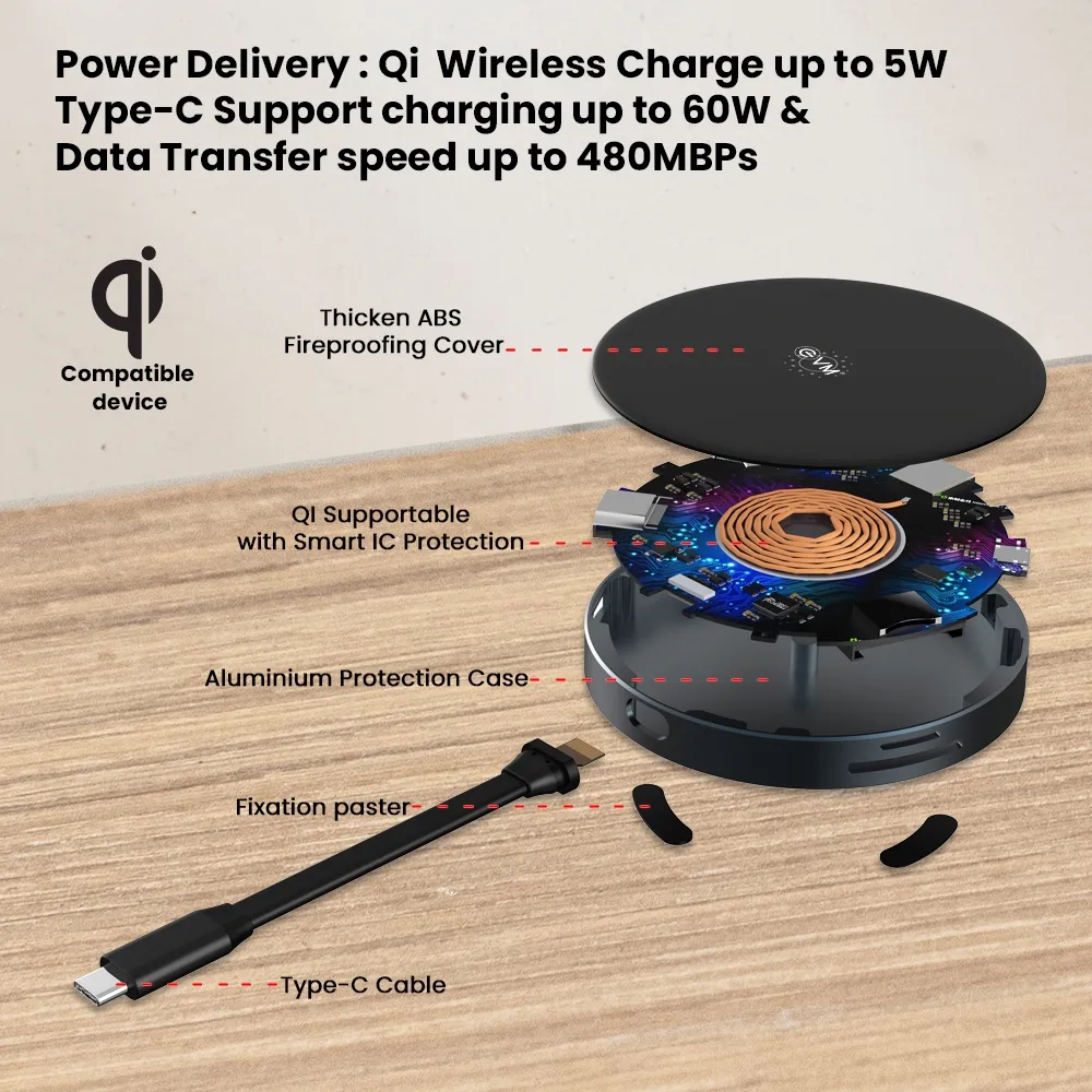 EVM USB-C Hub With 5W Wireless Charging overview 5