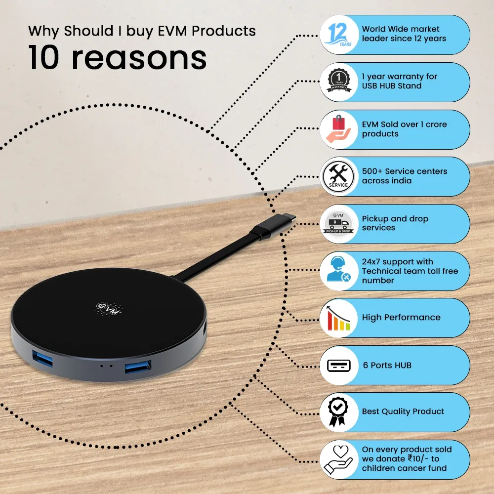 EVM USB-C Hub With 5W Wireless Charging overview 7