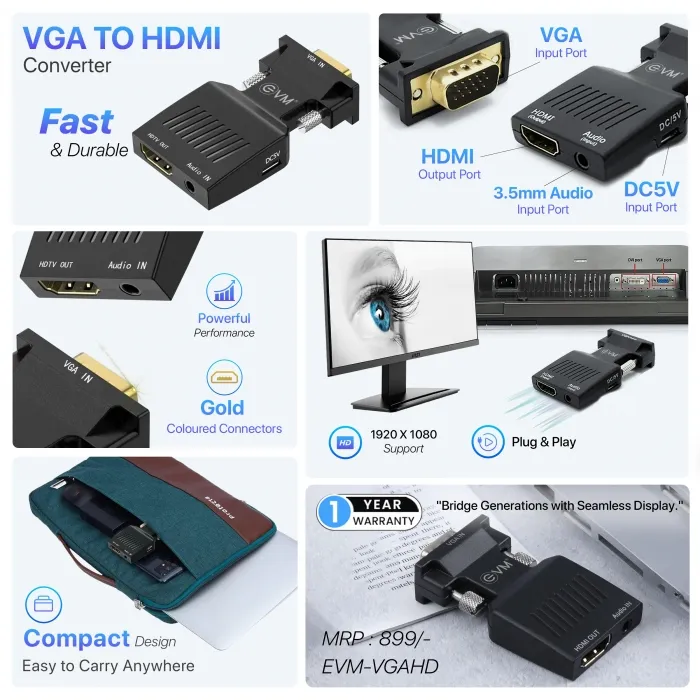 EVM VGA to HDMI Converter (EVM-VGAHD) overview 1