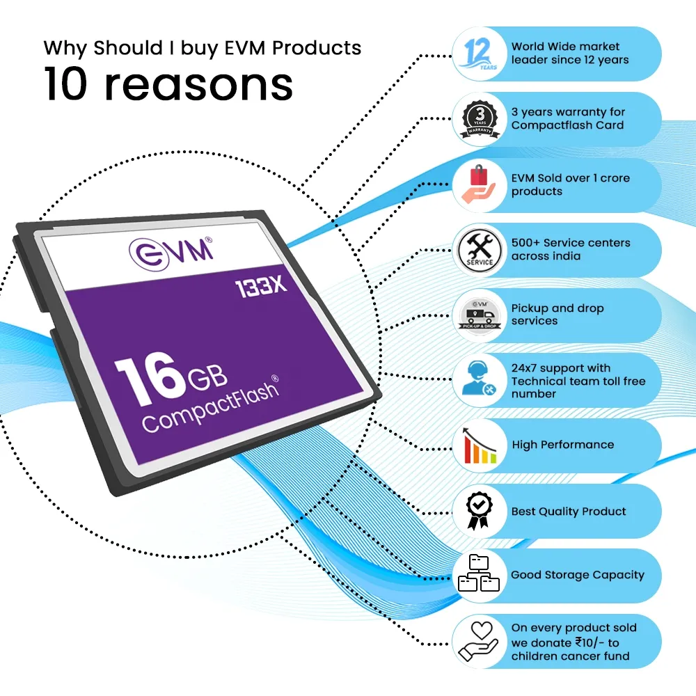 Evm 16gb Compactflash Card overview 4