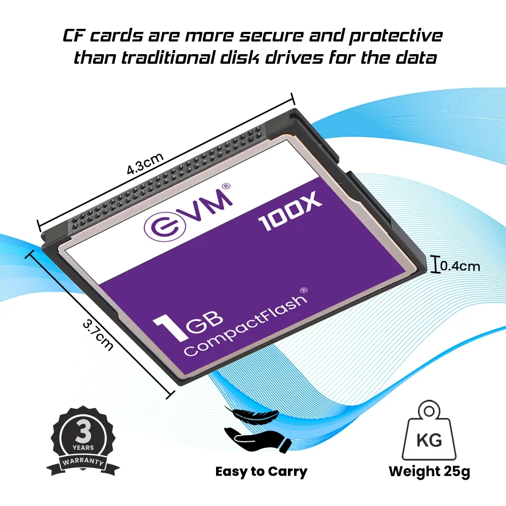 Evm 1gb Compactflash Card overview 3