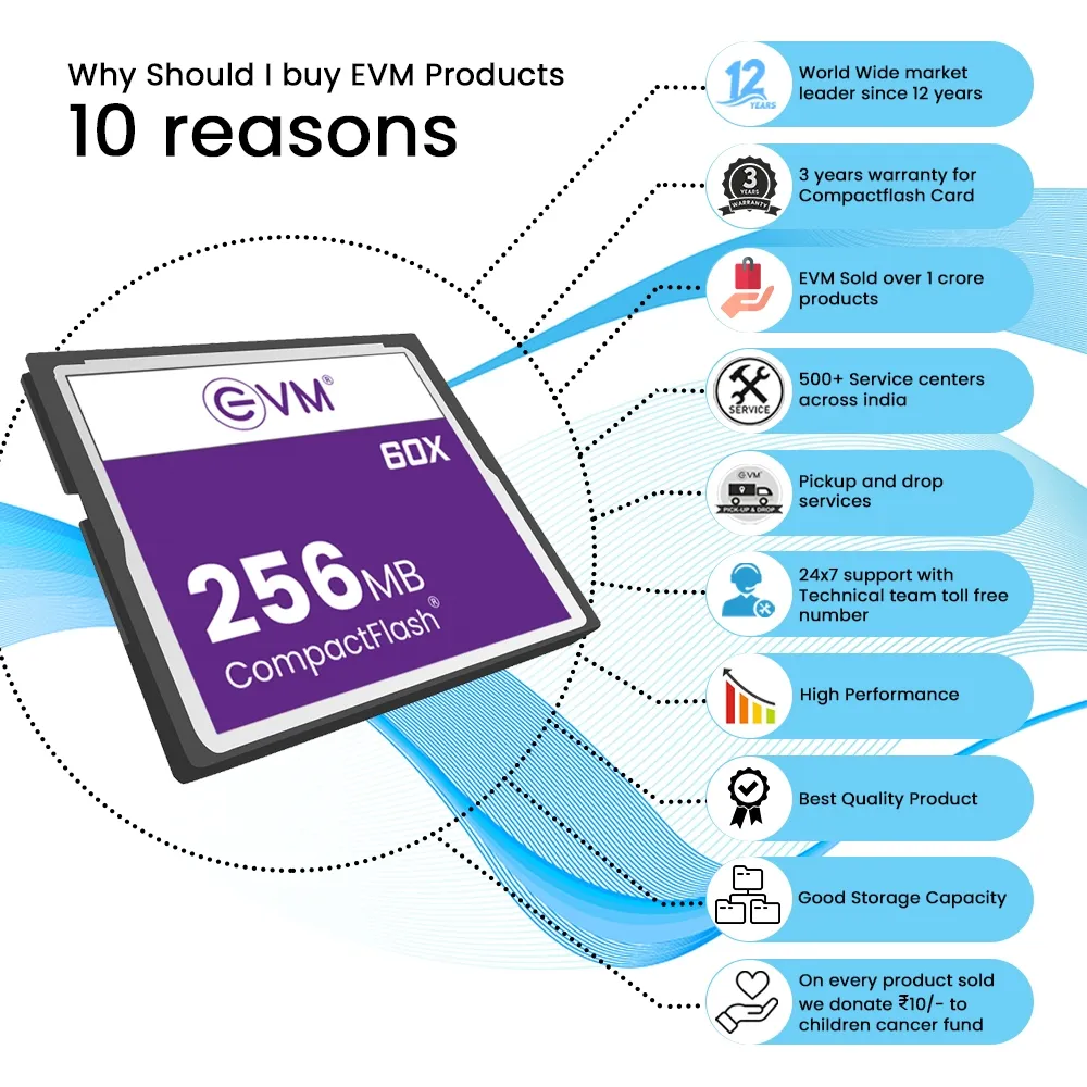 Evm 256mb Compactflash Card overview 4