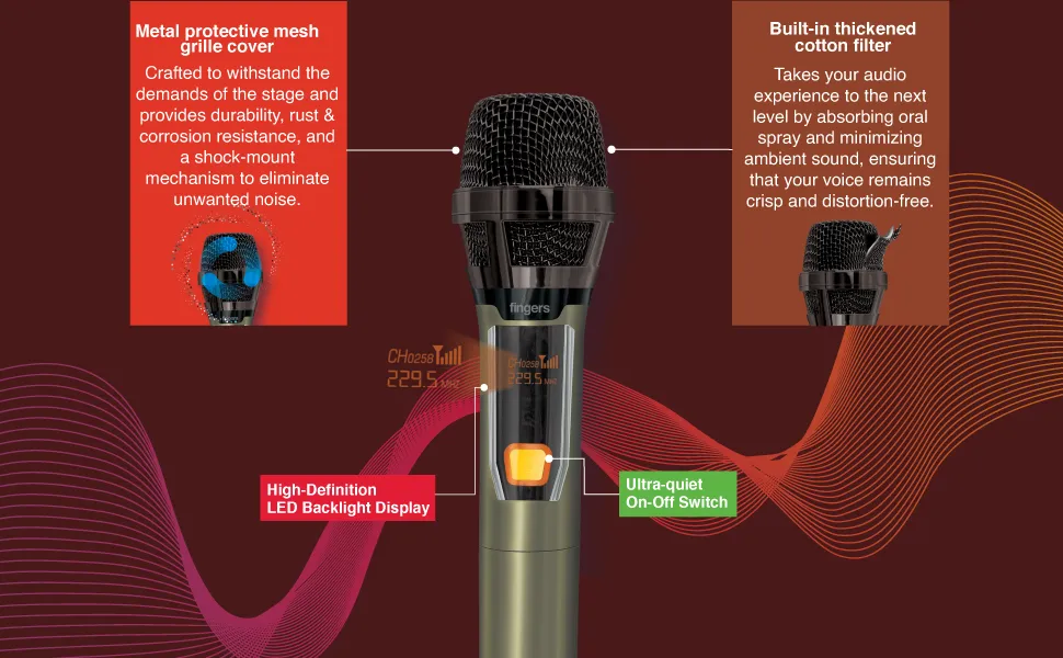 FINGERS Freedom Mic-39 Wireless Microphone overview 3