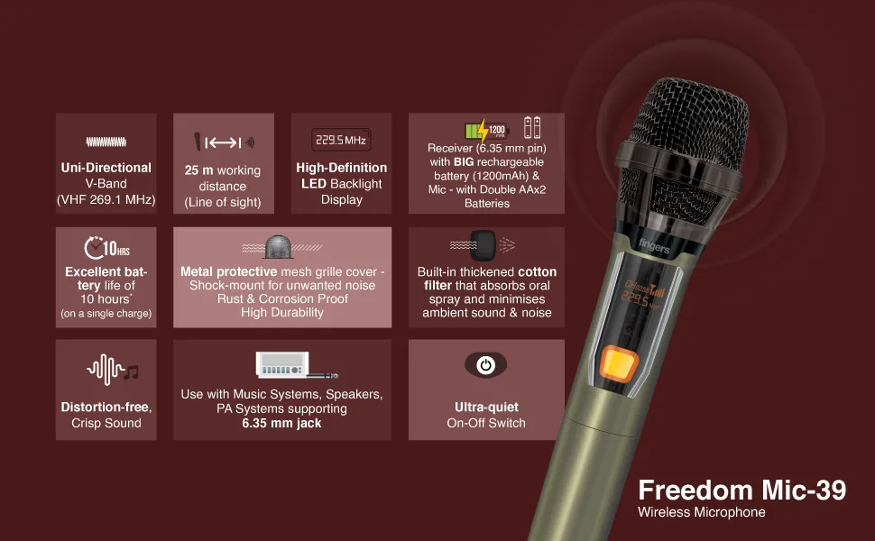 FINGERS Freedom Mic-39 Wireless Microphone overview 7