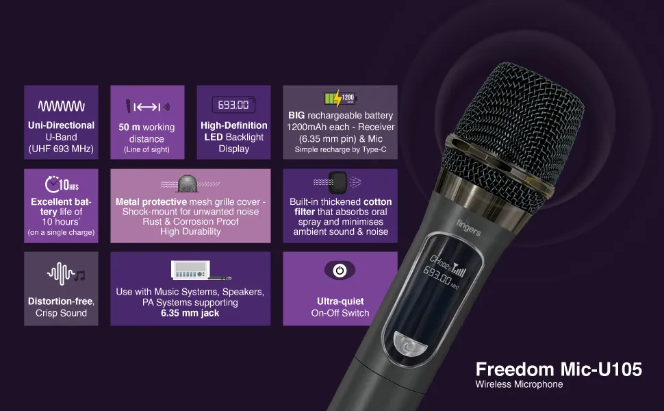 FINGERS Freedom Mic-U105 Wireless Microphone overview 7