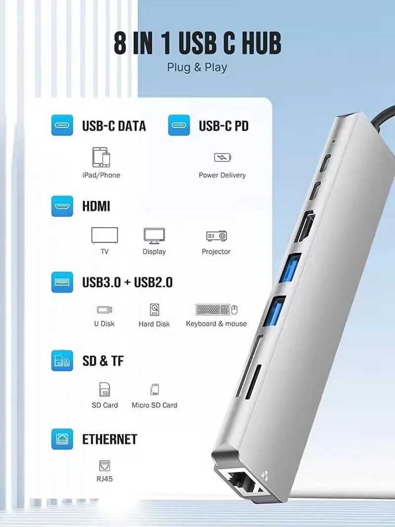 HAMMOK Smash Type C to 8 in 1 USB Hub with 4K 30HZ / HDTV HDMI/USB 3.0/2.0/ PD 100W Charging/Data Transfer/SD/TF / RJ45 Converter Hub for MacBook Laptop Computer Support M1 overview 2