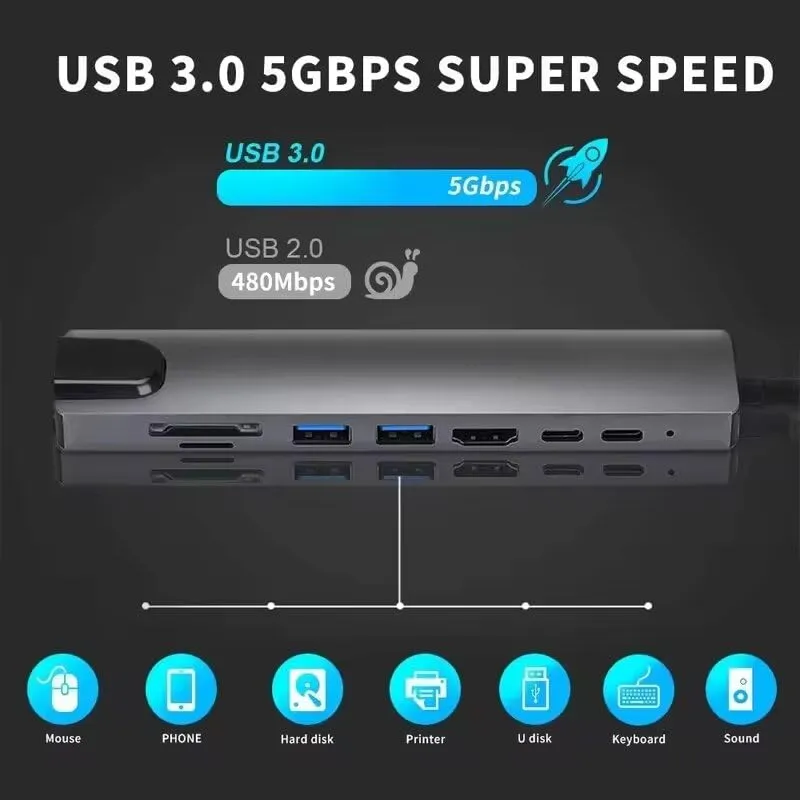 HAMMOK Smash Type C to 8 in 1 USB Hub with 4K 30HZ / HDTV HDMI/USB 3.0/2.0/ PD 100W Charging/Data Transfer/SD/TF / RJ45 Converter Hub for MacBook Laptop Computer Support M1 overview 4