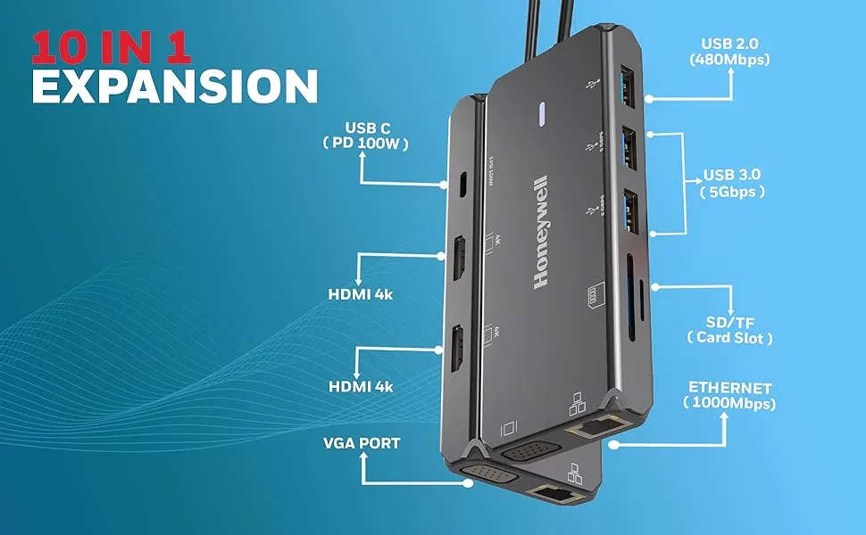 Honeywell 10-in-1 Type C Dock overview 2