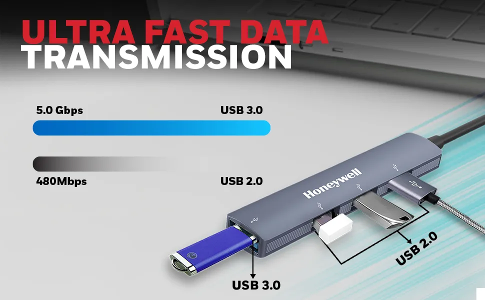 Honeywell Momentum 4-in-1 Ultra Slim USB Hub overview 2