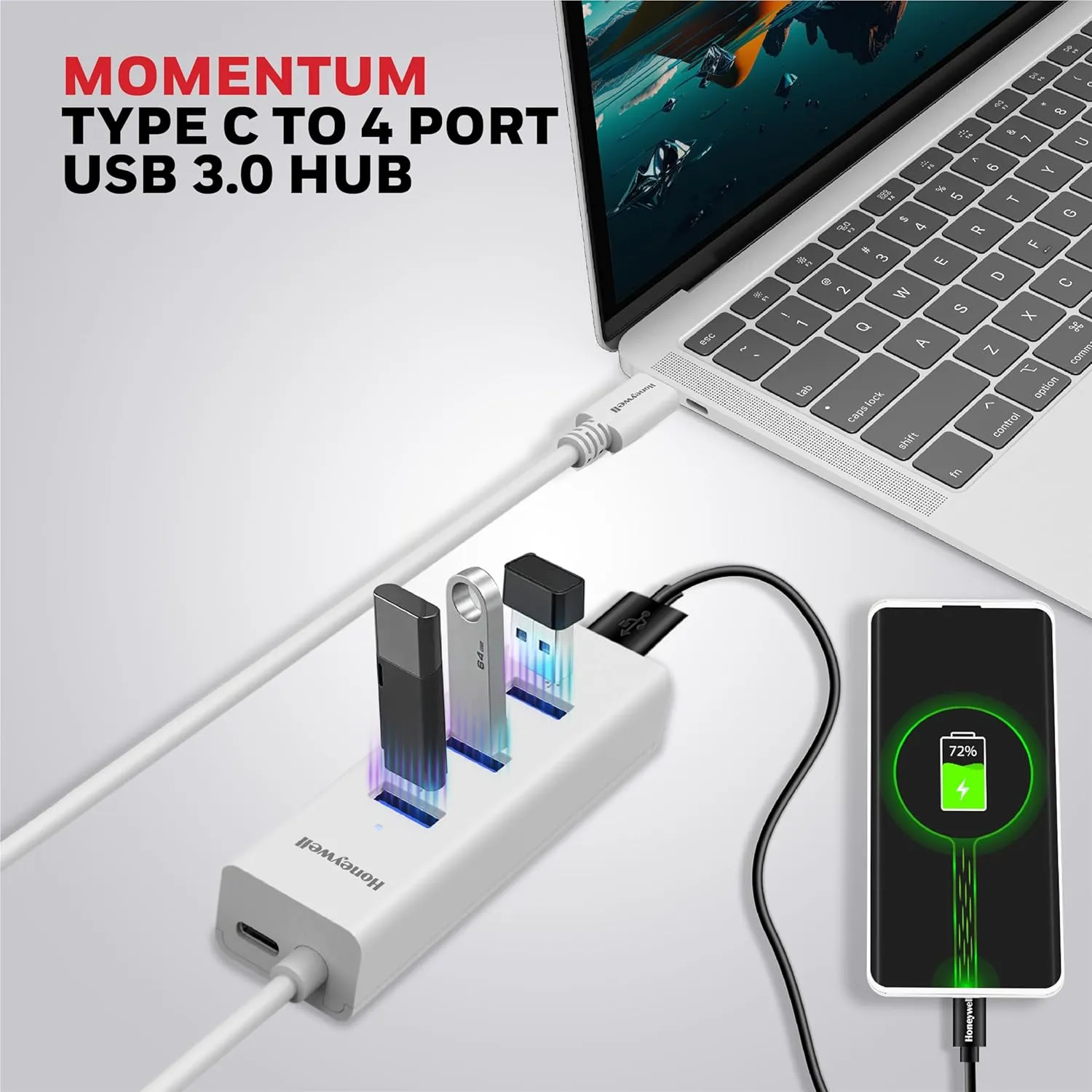 Honeywell Momentum Type C to 4Xusb 3.0 Hub overview 1