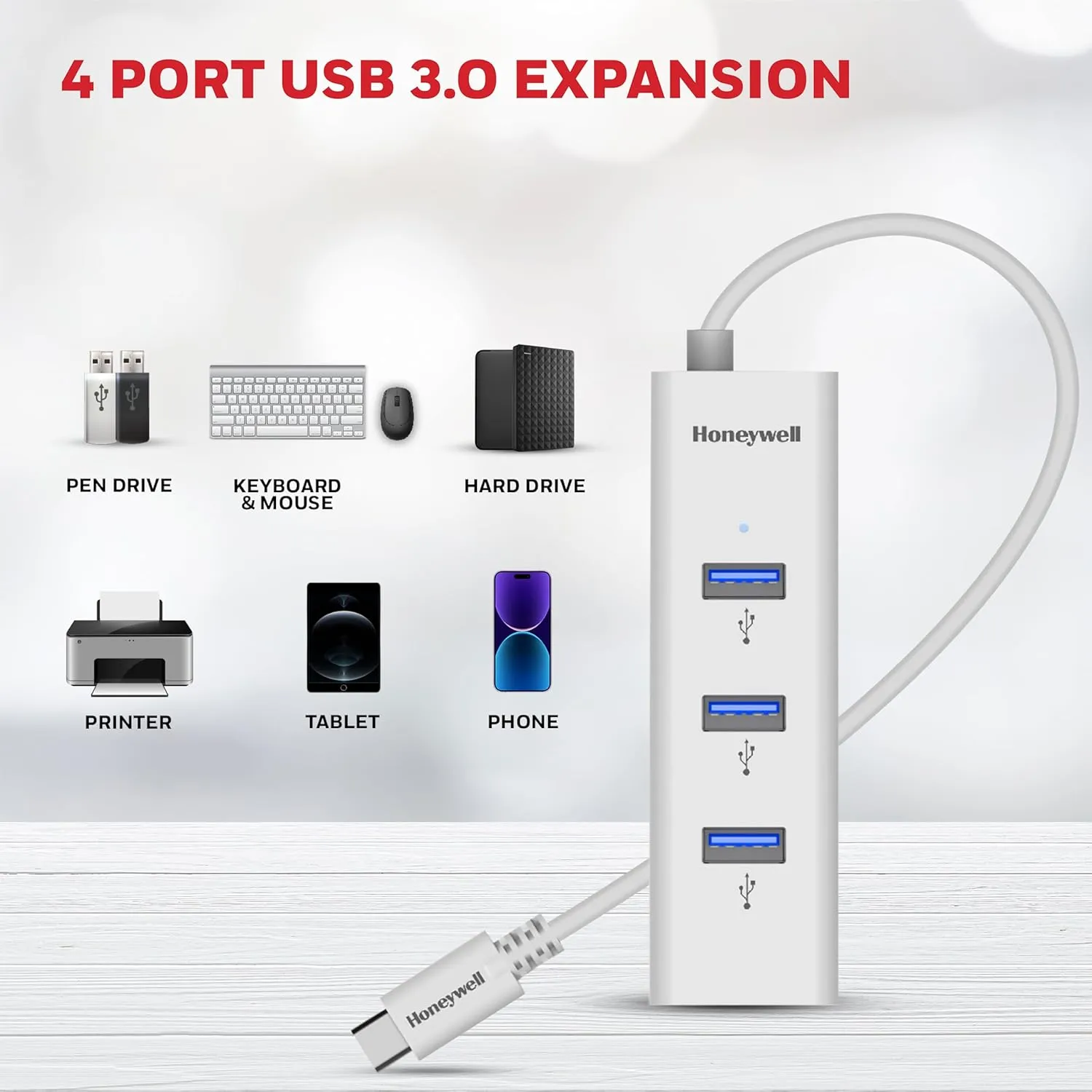 Honeywell Momentum Type C to 4Xusb 3.0 Hub overview 2
