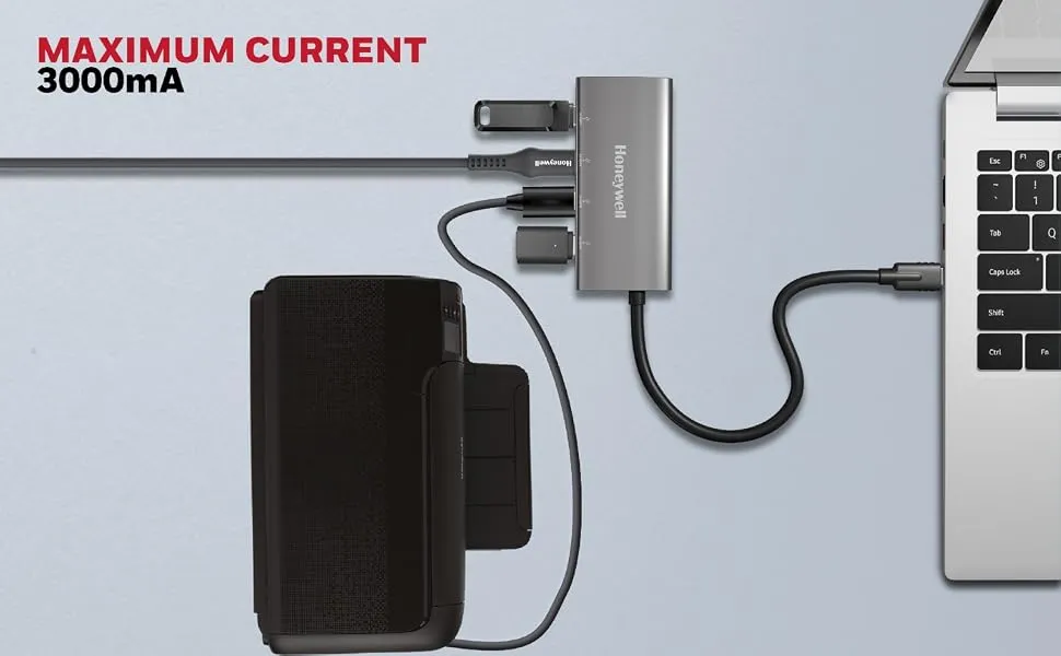 Honeywell Momentum Type C to 4xUSB C 3.2 Gen 2 Port Type C Hub overview 4