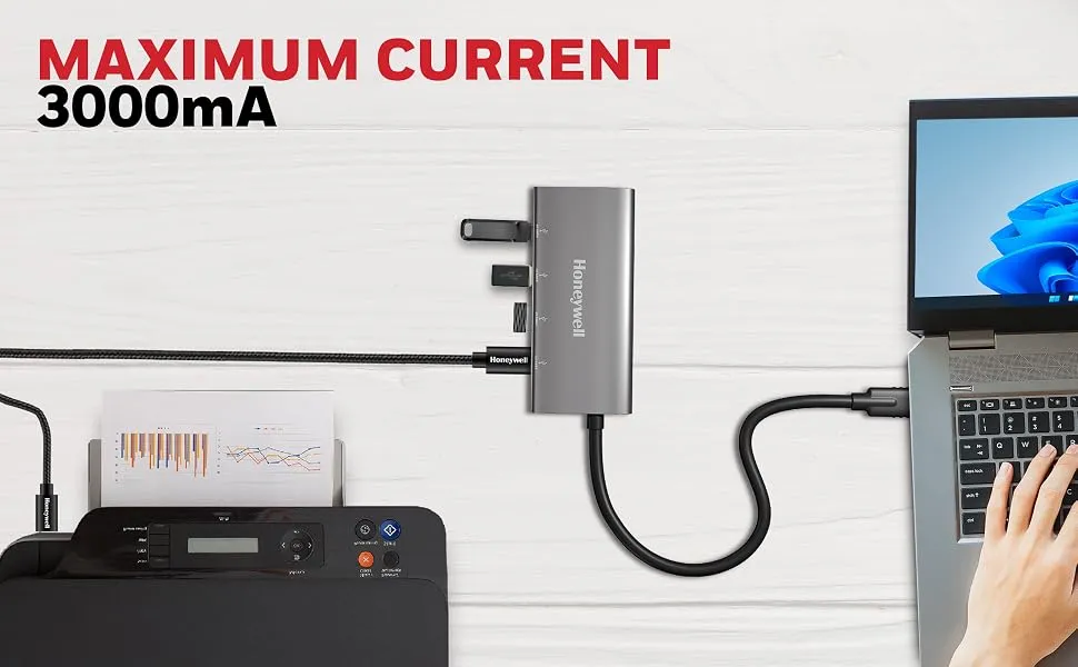 Honeywell Momentum TypeC to 2xUSB 3.2 Gen 2 TypeC Port & 2xUSB 3.2 Gen 2 TypeA Port Hub overview 5
