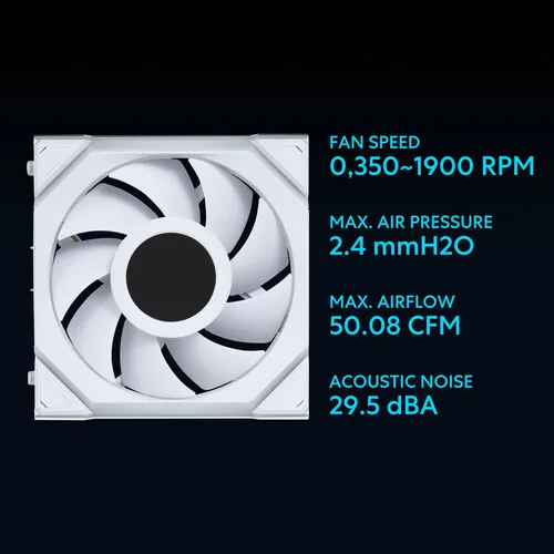 Lian Li 120mm UNI FAN SL Wireless LCD ARGB Case Fan (White, 3-Pack) overview 5