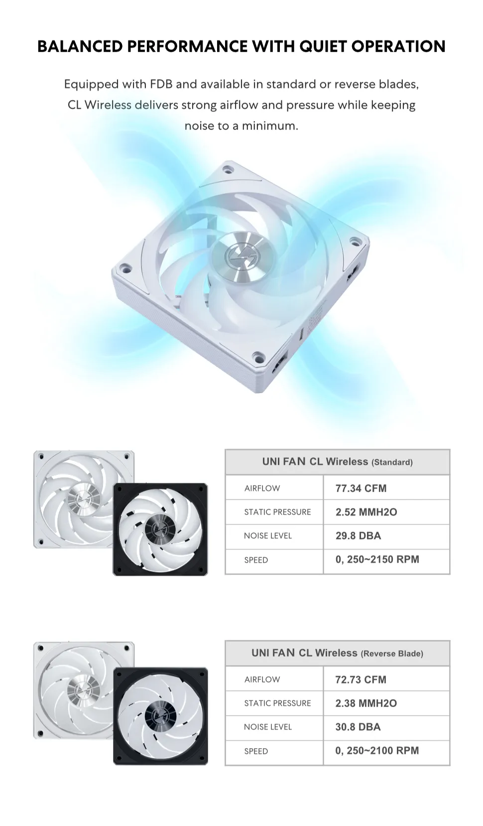 Lian Li UNI Fan CL Wireless ARGB 120mm Reverse Blade Triple Pack Fan (White) overview 5