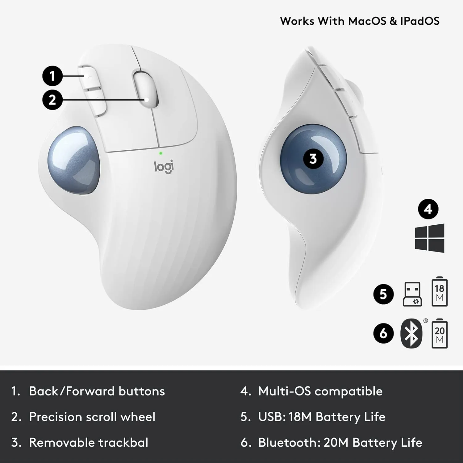 Logitech ERGO M575 Wireless Trackball for Business (Off-White) overview 3