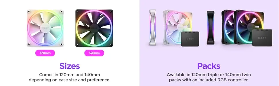 NZXT F120 RGB Duo White - 120mm PWM RGB Cabinet Fan (Triple Pack) overview 2
