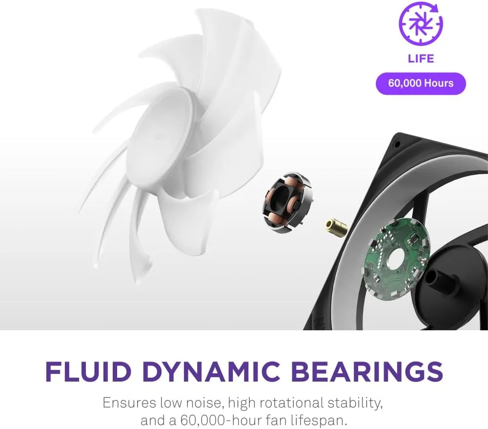 NZXT F280 RGB Core 280mm Single-Frame Fan Unit (Black) overview 4
