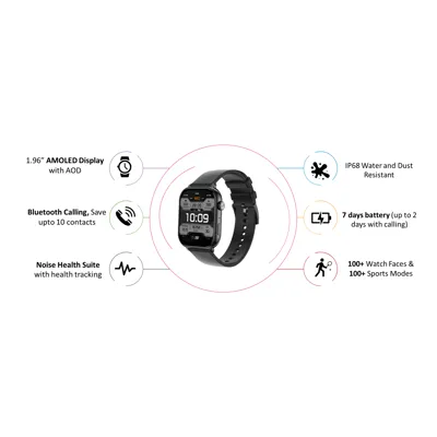 Noise ColorFit Victor 2 Smartwatch with AI Voice Assistance (Jet Black) overview 2