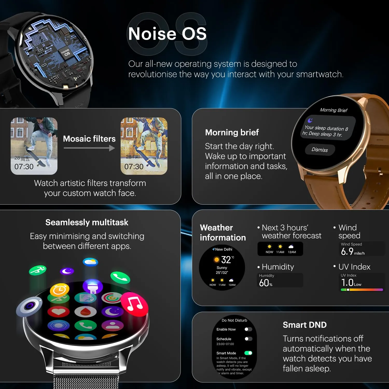 Noise Vortex Plus 1.46 AMOLED Display, AoD, BT Calling, Sleek Metal Finish, 7 Days Battery Life, All New OS with 100+ Watch Faces & Health Suite (Space Blue) overview 2