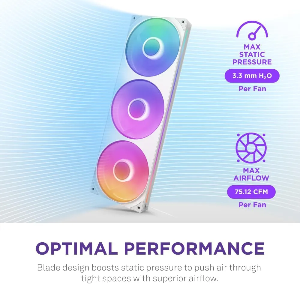 Nzxt F360 Rgb Core 360mm Single-Frame Cabinet Fan (Matte White) overview 3