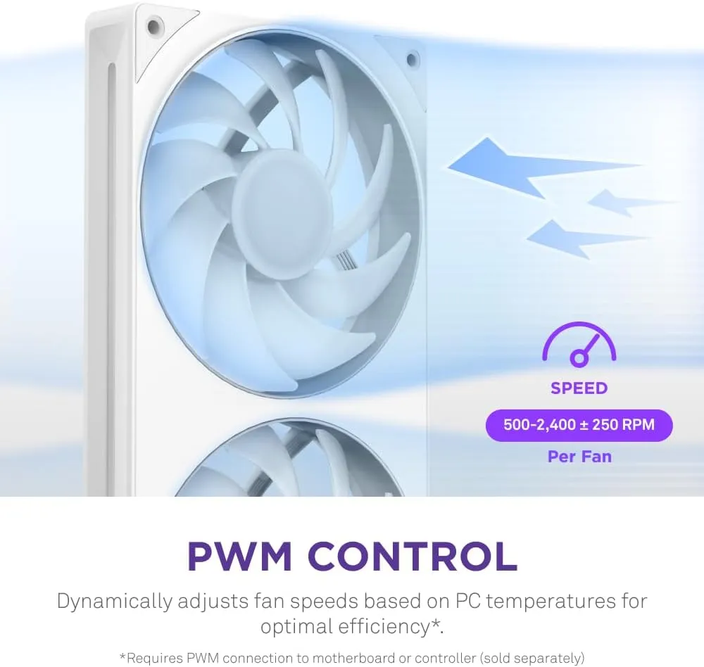 Nzxt F360 Rgb Core 360mm Single-Frame Cabinet Fan (Matte White) overview 6