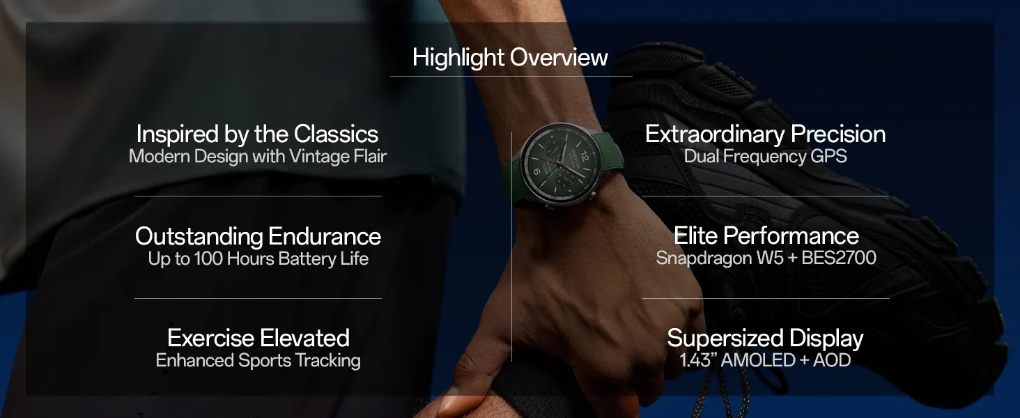 OnePlus Watch 2R (Green) overview 3